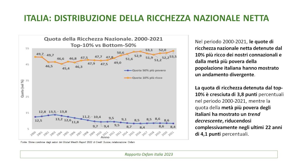 Oxfam23 04