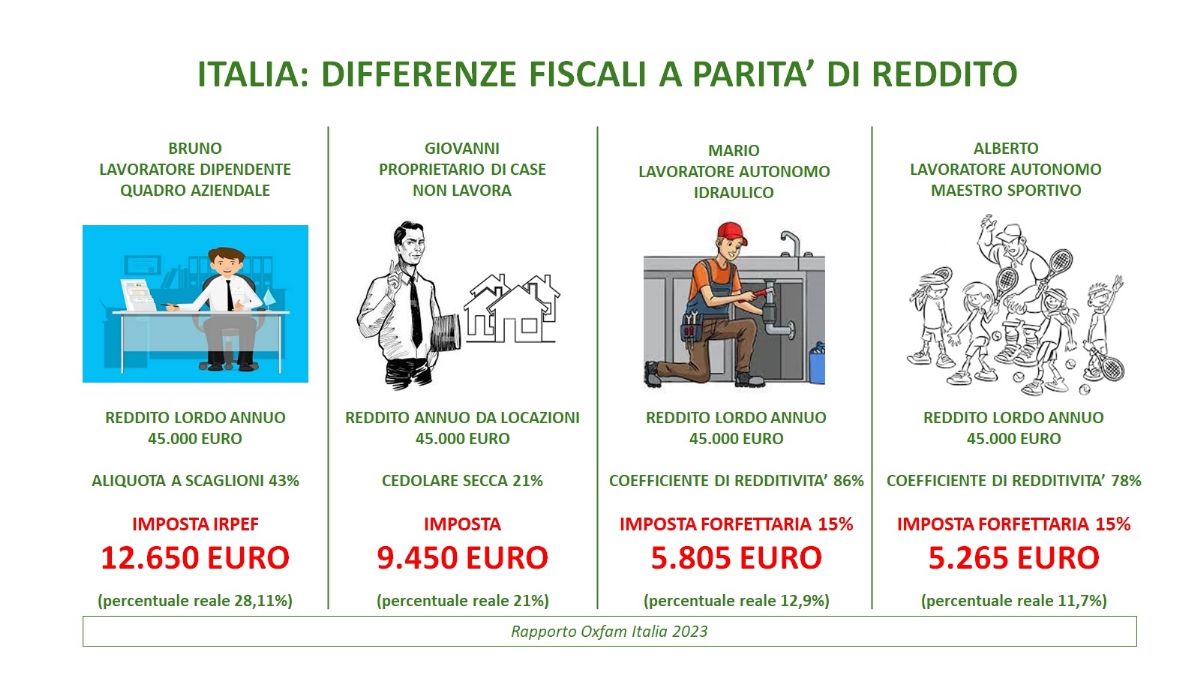 Oxfam23 08