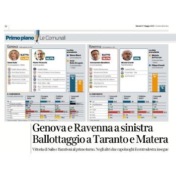 Elezioni comunali 2025