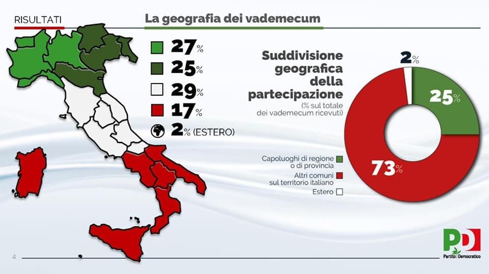 VademecumCircoli 202103pag04